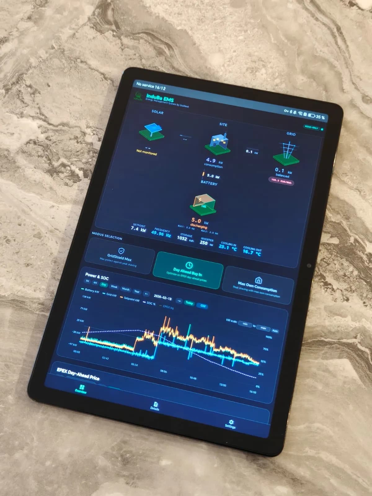 InduBa EMS configuratie