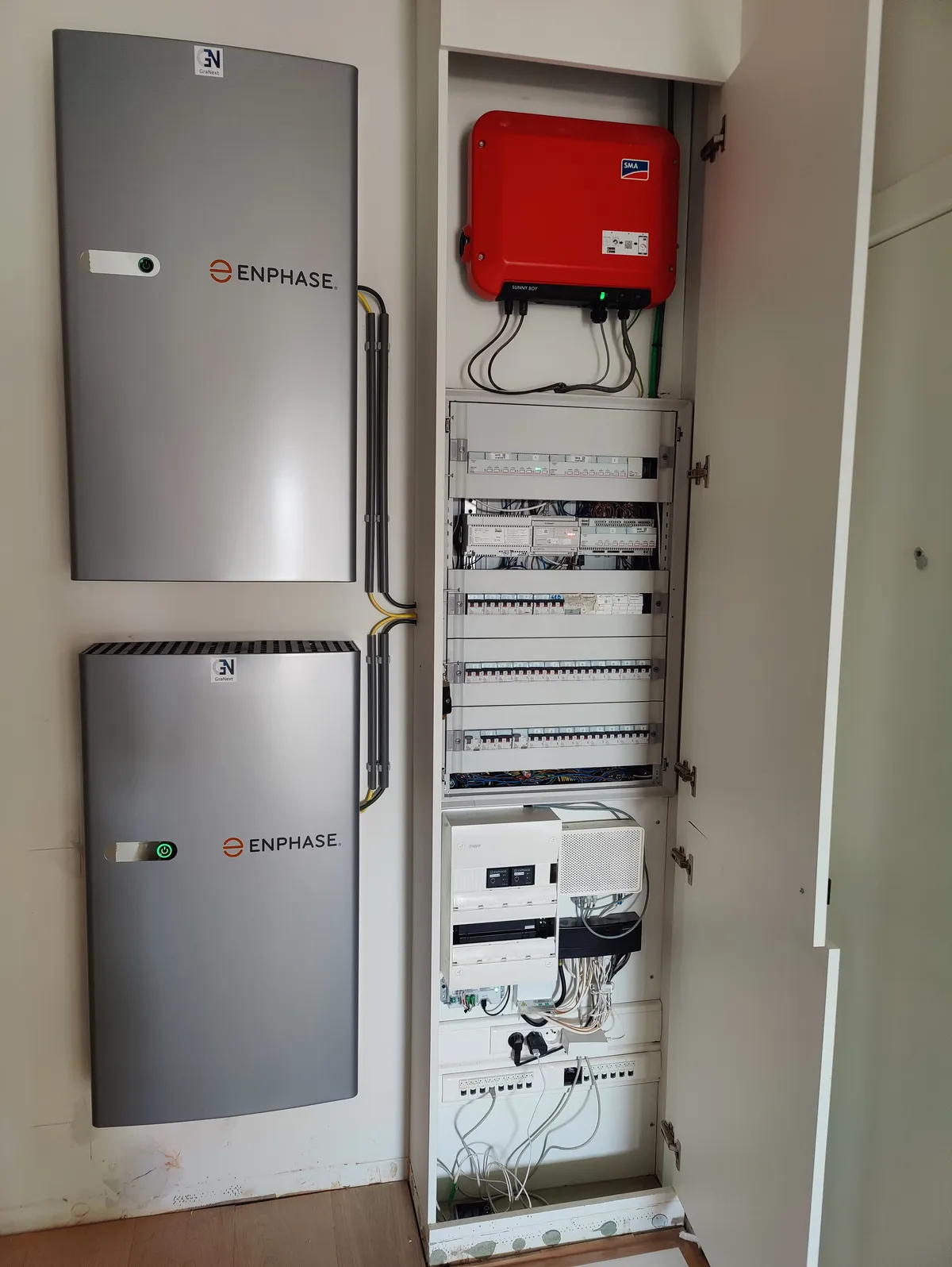 Enphase thuisbatterij en verdeelkast